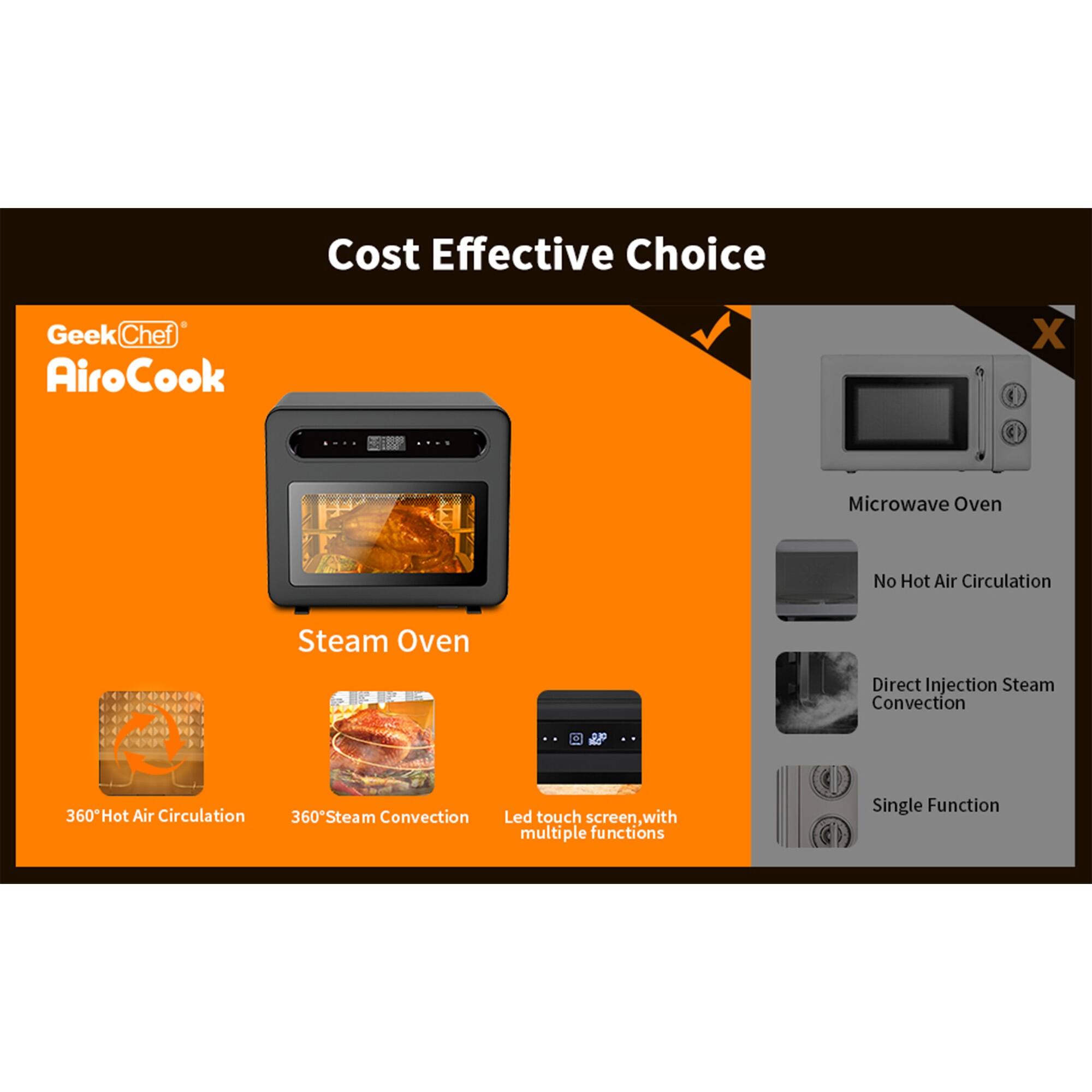 CUSchoice 26QT Steam Air Fryer Toast Oven Combo 50 Presets, 6Slice